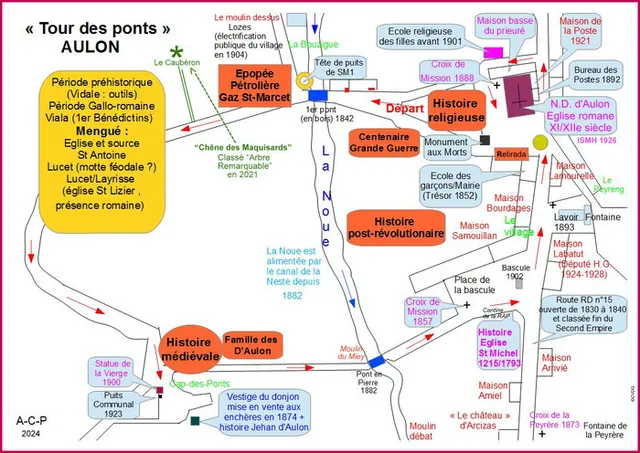 « Le tour des ponts » : balade patrimoniale accompagnée