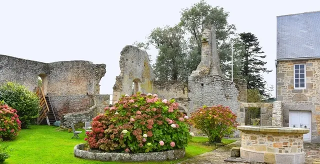 Visite guidée de la commanderie