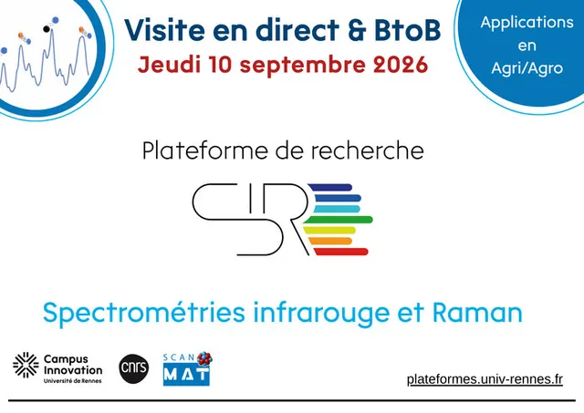 Visite de la plateforme de recherche SIR et rdv BtoB