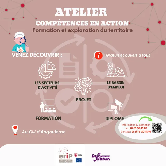 Exploration des formations et des entreprises du territoire